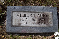 Milburn Adey 