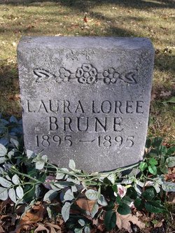 Laura Loree Brune 