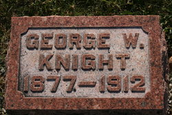 George W. Knight 