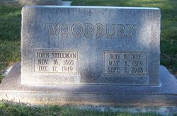 John Stillman Woodbury 