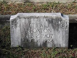 Etta J. Broxton 