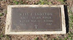 Webb P. Broxton 