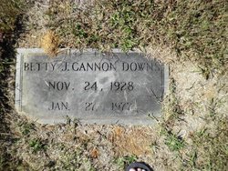 Betty Jeane <I>Cannon</I> Downs 