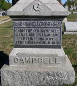Christopher Campbell 