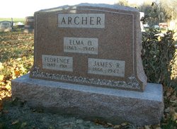 James R. Archer 
