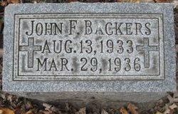 John F Backers 