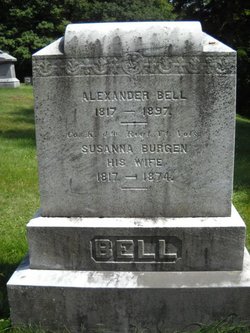 Alexander Bell 