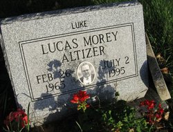 Lucas Morey Altizer 