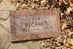 Eva Beckham 