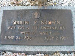 Orrin P. Brown 