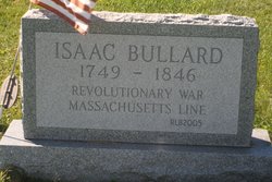 Isaac Bullard 