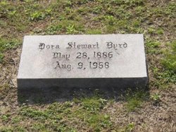Dora <I>Stewart</I> Byrd 