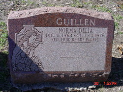 Norma Delia Guillen 