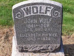 John William Stewart Wolf 