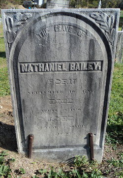 Nathaniel Bailey Jr.