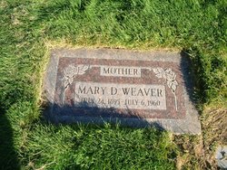 Mary Clarissa <I>Daines</I> Weaver 