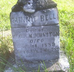 Minnie Bell Johnston 