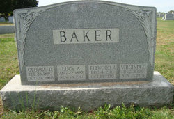 Lucy A <I>Fite</I> Baker 