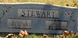 Sam M. Stewart 