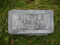 Stuart F Abbott 