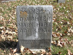 Mary Hart 