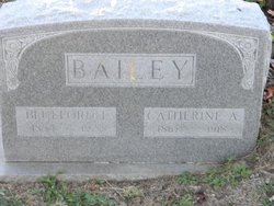 Blueford Burnett Bailey 