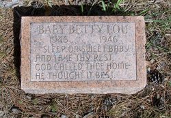 Betty Lou Unknown 