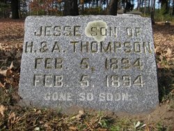 Jesse Thompson 