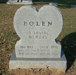 Lillie Mae <I>Slaughter</I> Bolen 