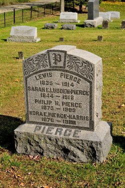 Sarah E. <I>Ludden</I> Pierce 