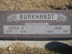 John Burkhardt 