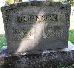 John A. Johnson 