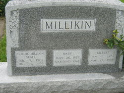 Gilbert Millikin 