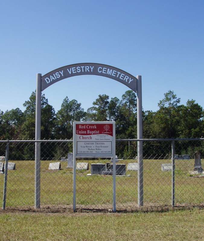 Red Creek Union Cemetery