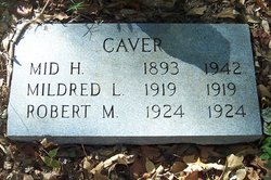Robert M Caver 