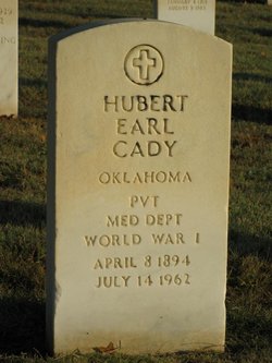 Hubert Carl Cady 