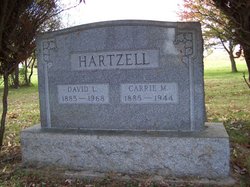 Carrie Belle <I>Maharg</I> Hartzell 