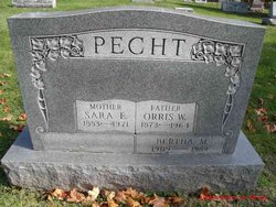 Bertha Mary Pecht 