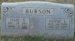 Gussie Lou Burson 