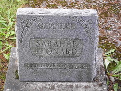 Sarah Elizabeth <I>Gano</I> Leonard 