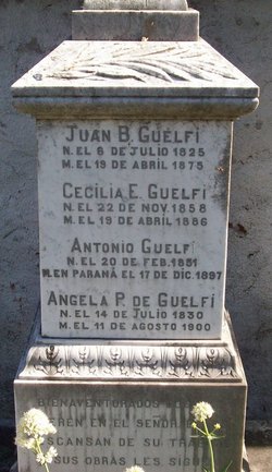 Juan B Guelfi 