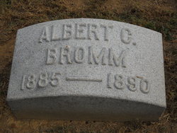 Albert C. Bromm 