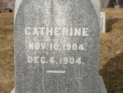 Catherine Schuyler 