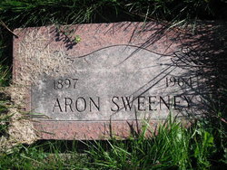 Aron Sweeney 