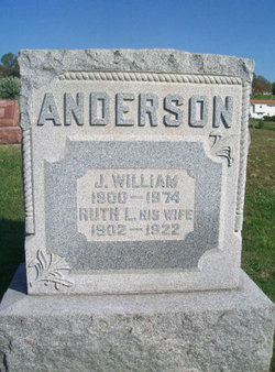 John William Anderson 