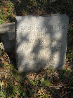 Robert Miller Banks 
