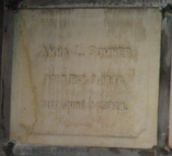 Anna L Sumner 