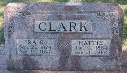Ira R. Clark 