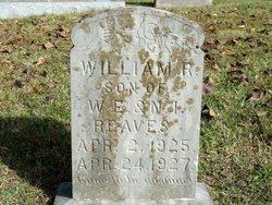William R. Reaves 
