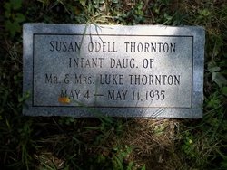 Susan Odell Thornton 